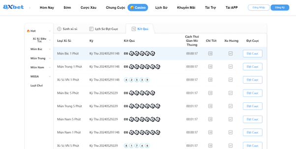 Lô đề trực tuyến tại 8xbet có nhiều điều thú vị cho người chơi.